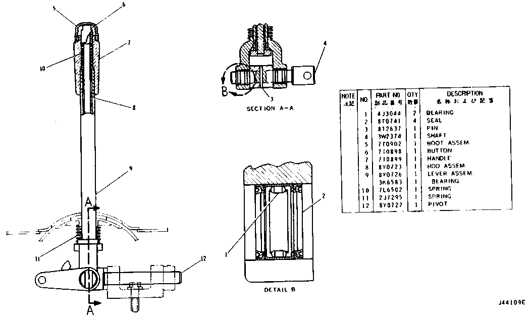 Assembly