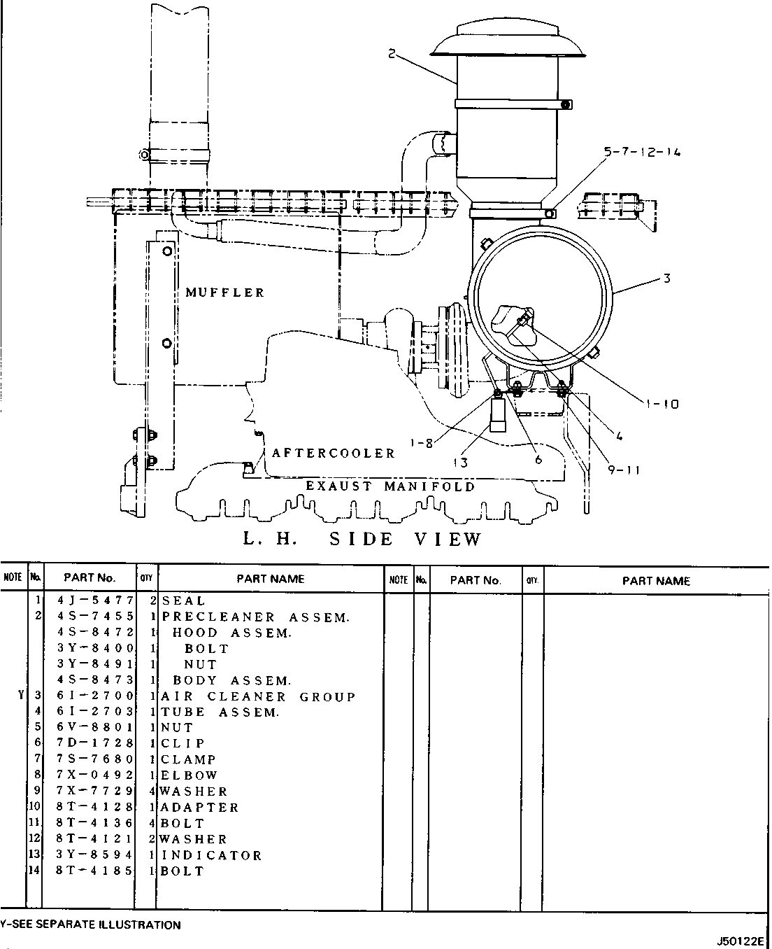 Assembly